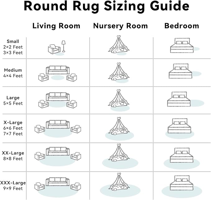 OLANLY White Round Rugs for Bedroom - Machine Washable, 5 ft Circle Area Rugs for Living Room, Soft and Fluffy Shaggy Carpet for Teen Girls and Boys, Nursery Rooms, Dorms, Home Decor Aesthetic