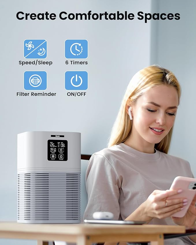 VEWIOR Air Purifiers for Home, Air Purifiers for Large Room up to 1200 sq.ft, H13 True HEPA Air Filter with Fragrance Sponge 6 Timers Quiet Air Cleaner for Pet Dander Wildfire