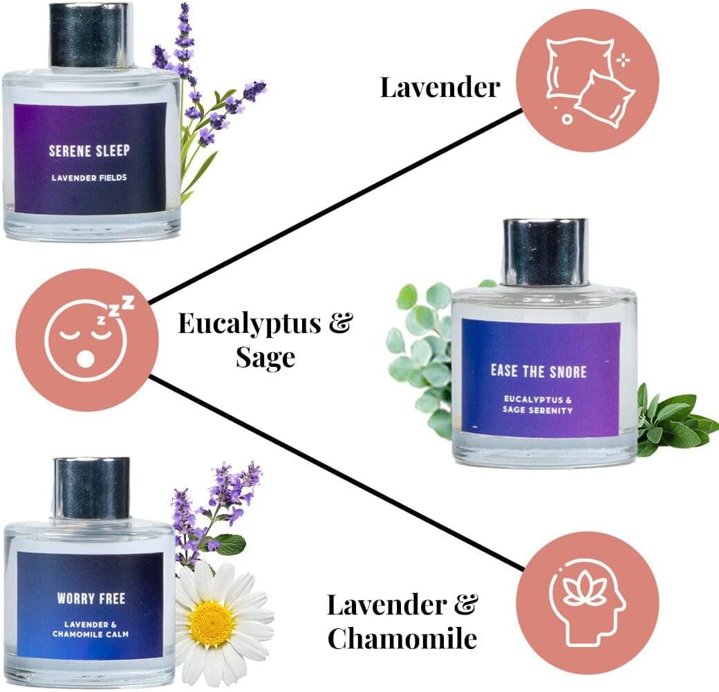Folkulture Reed Diffusers for Home, Set of 3-5 oz | Sleep Diffuser Oil with Sticks for Bathroom Decor Accessories, Living Room, Office, Desk| Natural Essential Oils | Housewarming Gifts | Lavender