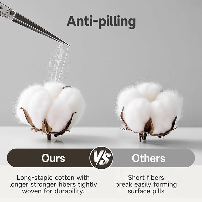 REDKISS Ultra-Plush Bath Towel Set - 900GSM Premium Thick Cotton for Bathroom & Spa, Super Absorbent Bath with No Shedding (2-Piece Bath Twoel Set for Adults, Luxury Hotel & Home Use)-White