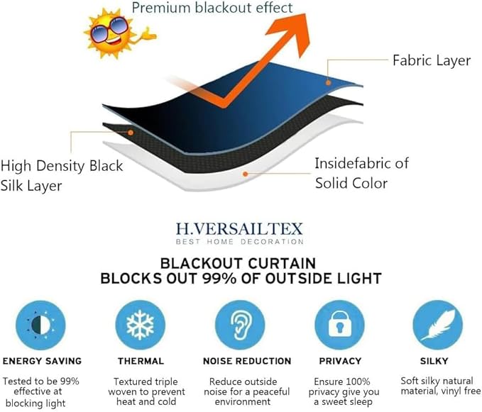 H.VERSAILTEX Blackout Patio Curtains 100 x 108 Inches for Sliding Door Extral Wide Blackout Curtain Panels Thermal Insulated Room Divider - Grommet Top, 9' Tall by 8.5' Wide - Washed Spice