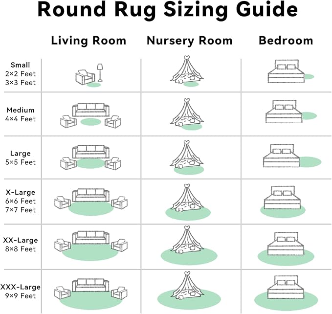 OLANLY Mint Green Round Rugs for Bedroom - Machine Washable, 8 ft Circle Area Rugs for Living Room, Soft and Fluffy Shaggy Carpet for Teen Girls and Boys, Nursery Rooms, Dorms, Home Decor Aesthetic