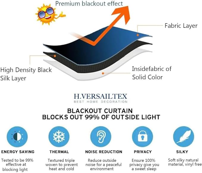 H.VERSAILTEX Blackout Patio Curtains 100 x 108 Inches for Sliding Door Extral Wide Blackout Curtain Panels Thermal Insulated Room Divider - Grommet Top, 9' Tall by 8.5' Wide - Sea Grass