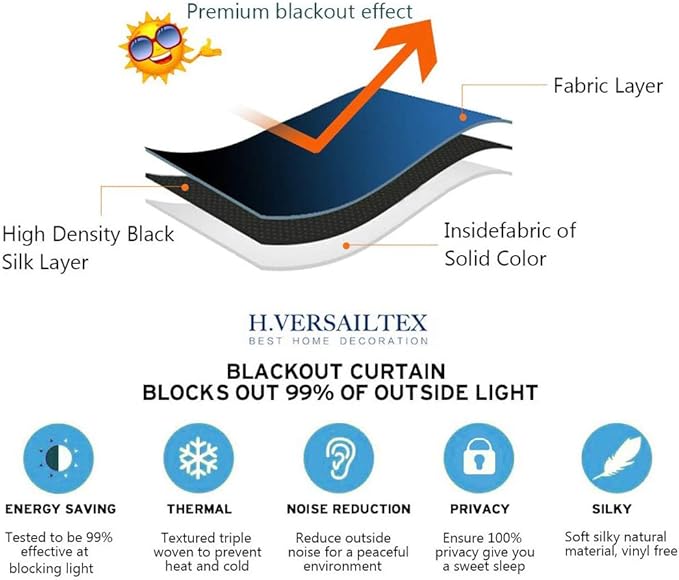 H.VERSAILTEX Blackout Patio Curtains 100 x 84 Inches for Sliding Door Extral Wide Blackout Curtain Panels Thermal Insulated Room Divider - Grommet Top, 7' Tall by 8.5' Wide - Dark Teal