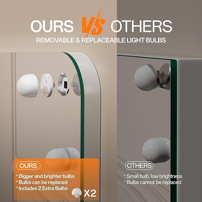 32''X22'' Hollywood Vanity Mirror with Lights, with Bluetooth Speaker, 3 Color Lighting Modes & Stepless Dimming, USB & Type-C Charging Port, 5X Magnification