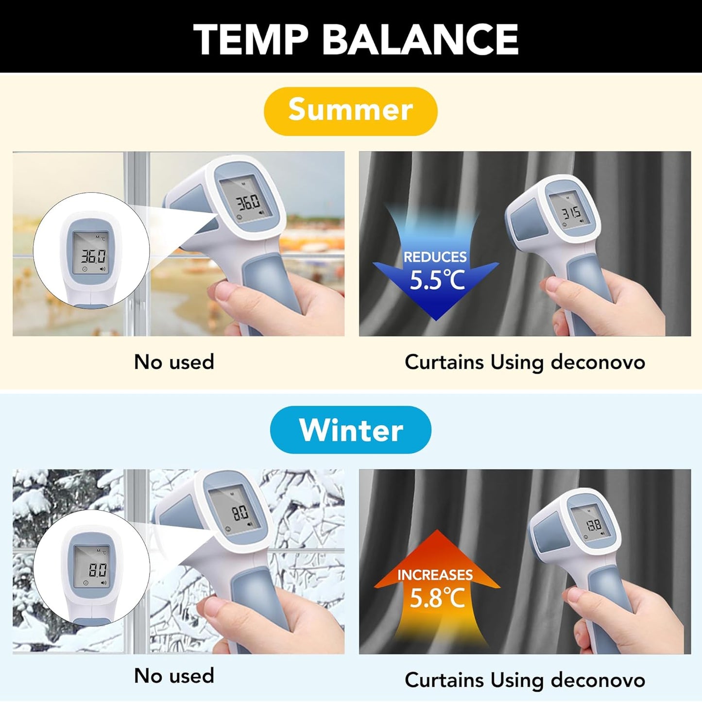 Deconovo Blackout Curtains for Bedroom – Set of 2 42W x 84L Inch Thermal Insulated & Noise Reducing Panels–Home Window Room Darkening Sustainable Grommet Drapes for Living Room and Nursery, Light Grey