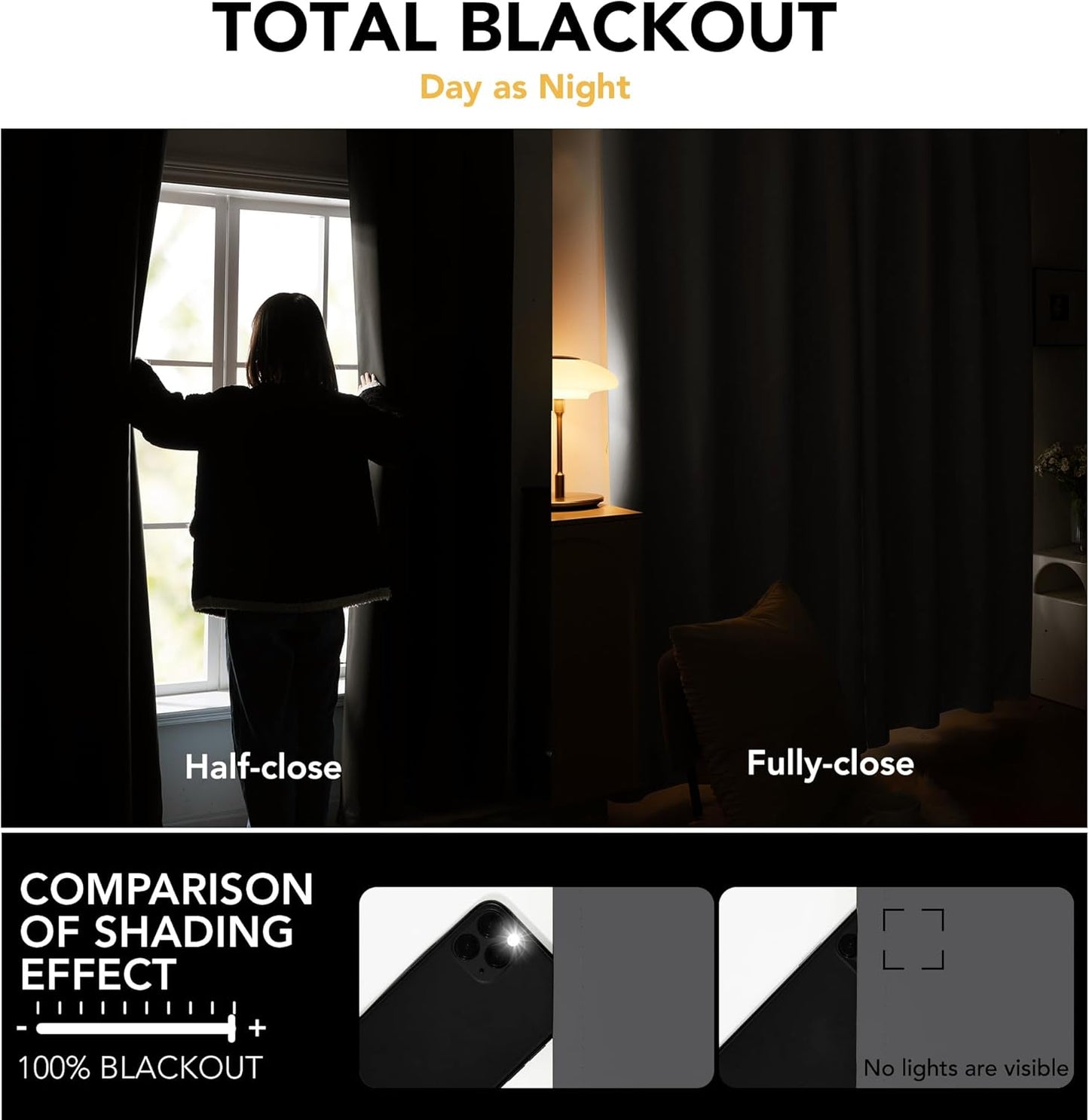 Deconovo Blackout Curtains – Noise-Reducing & Energy-Saving Grommet Top Thermal Insulated Drapes, 2 Panels, Graphite Grey, 52W x 72L Inches – Light Blocking & Privacy for Bedroom & Living Room