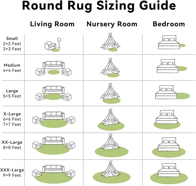 OLANLY Grass Green Round Rugs for Bedroom - Machine Washable, 8 ft Circle Area Rugs for Living Room, Soft and Fluffy Shaggy Carpet for Teen Girls and Boys, Nursery Rooms, Dorms, Home Decor Aesthetic