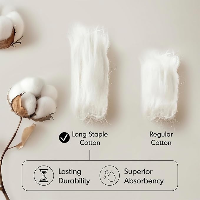 Madison Park 800GSM Bathroom Towel Set of 8 100% Cotton Bath Towel Set for Bathroom Luxurious Highly Absorbent 2 Bath Towels 2 Hand Towels 4 Washcloths Quick Dry Spa Quality Mocha