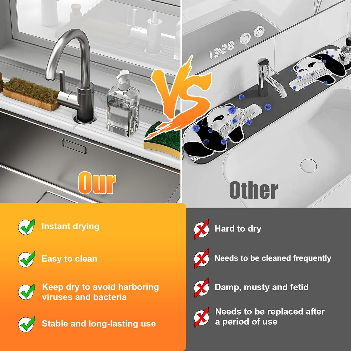 Kitchen Sink Faucet Mat, Super Absorbent Diatomaceous Earth Kitchen Sink Mat Prevents Water Pooling in Sinks, Sink Splash Guard for Kitchen Bathroom Keeps Countertops Dry (White)