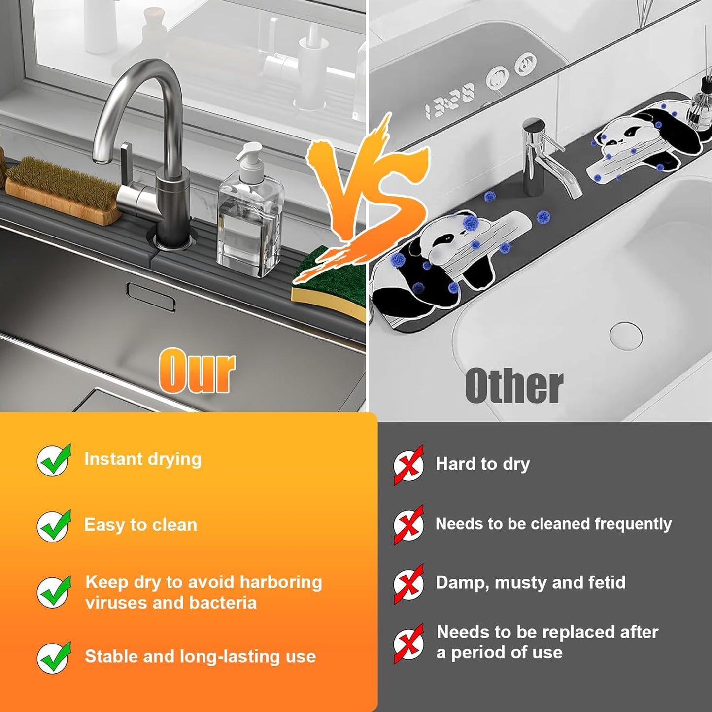 Kitchen Sink Faucet Mat, Super Absorbent Diatomaceous Earth Kitchen Sink Mat Prevents Water Pooling in Sinks, Sink Splash Guard for Kitchen Bathroom Keeps Countertops Dry (Dark Grey)