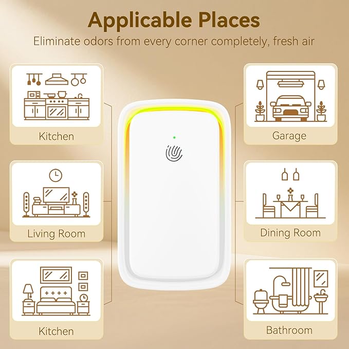 4Pack Air Ionizer for Home Negative Ion Air Purifier Plug In, Quiet Air Freshener Mini Portable Filterless Air Cleaner for Bedroom, Office