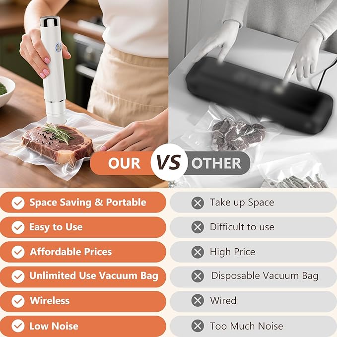 Vacuum Sealer For Food (Compact Vacuum Sealers+ 40 Reusable Vacuum Bags), Powerful Handheld Vacuum Sealer for 10X Preservation & Fresh.