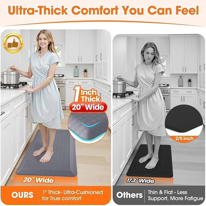 StepRite 1” Thick Kitchen Mats for Floor, Anti Fatigue Kitchen Rugs, Non-Slip,Heavy Duty Waterproof Kitchen Rug, Standing Desk Mat for Home, Kitchen, Office(Grey)