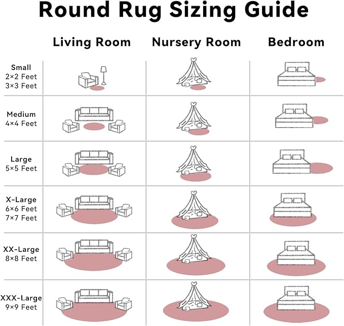 OLANLY Pale Pink Round Rugs for Bedroom - Machine Washable, 6 ft Circle Area Rugs for Living Room, Soft and Fluffy Shaggy Carpet for Teen Girls and Boys, Nursery Rooms, Dorms, Home Decor Aesthetic