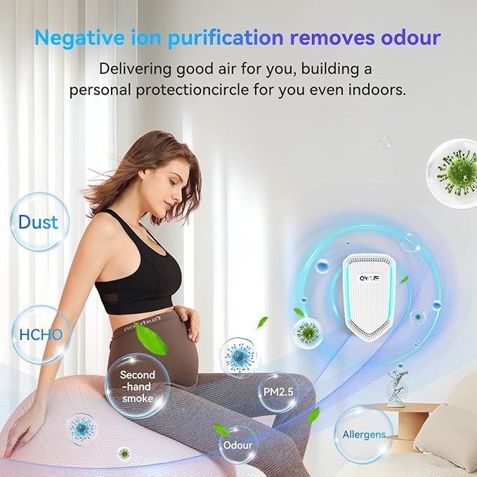 6Pack Air Ionizer Plug In, Filterless Home Negative Air Purifier, Quiet Air Freshener Portable Cleaner for Odors Smoke Dust, Air Purifiers for Home Office, Bedroom, Bathroom