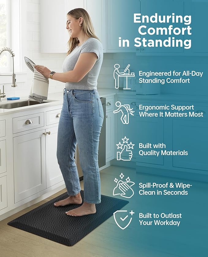 Ophanie Kitchen Mats for Floor, 3/4 inch Thick, 20x39 Anti Fatigue Cushioned Mat, Kitchen Rugs, Waterproof, Comfort Ergonomic Standing Mat for Office, Home, Sink, Black Non-Slip Ridged Bottom