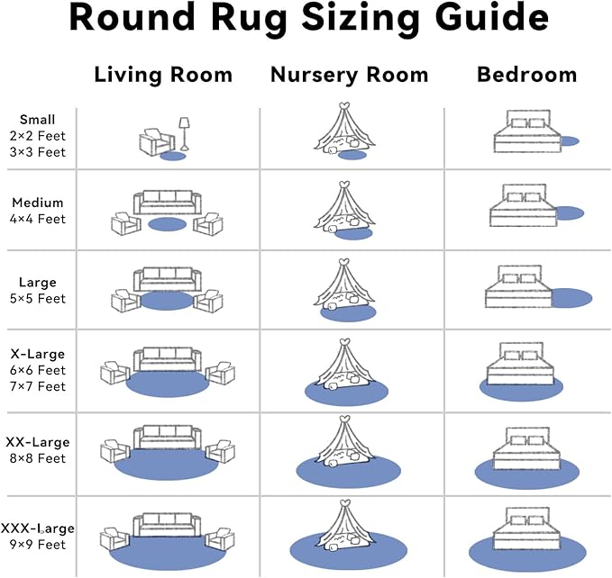 OLANLY Navy Blue Round Rugs for Bedroom - Machine Washable, 9 ft Circle Area Rugs for Living Room, Soft and Fluffy Shaggy Carpet for Teen Girls and Boys, Nursery Rooms, Dorms, Home Decor Aesthetic