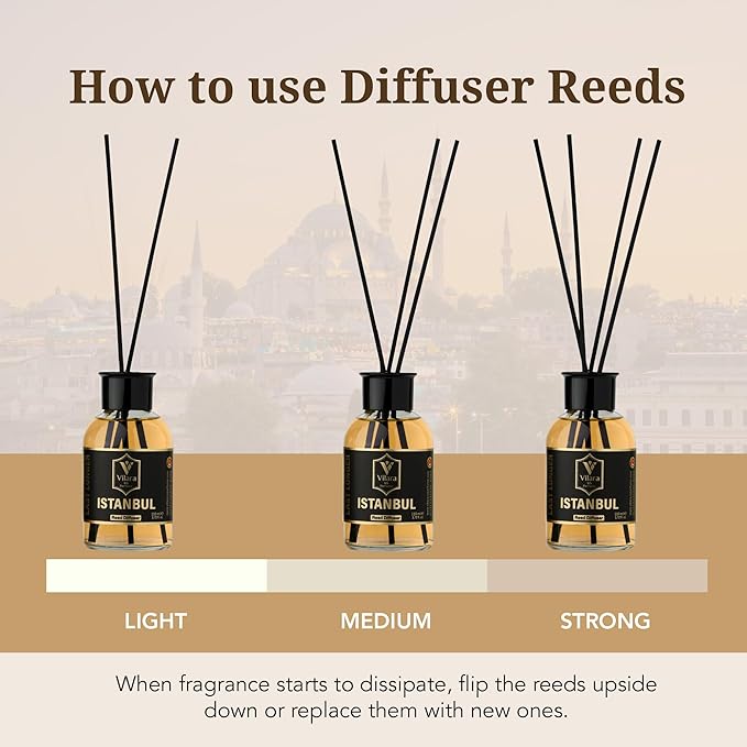 Istanbul Reed Diffuser Set - Luxury Reed Diffusers for Home - Natural Sticks, Long-Lasting Scent - Bathroom, Bedroom, Living Room Decor for Table, Shelves, Nightstand - 3.72 fl oz