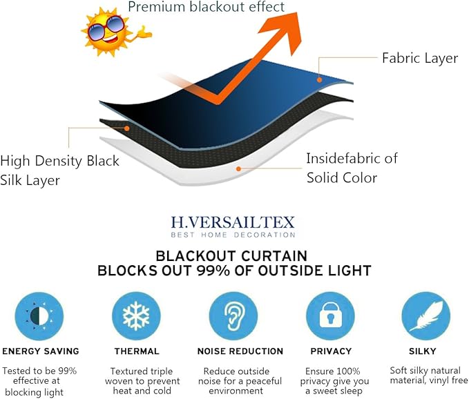 H.VERSAILTEX Blackout Patio Curtains 100 x 84 Inches for Sliding Door Extral Wide Blackout Curtain Panels Thermal Insulated Room Divider - Grommet Top, 7' Tall by 8.5' Wide - Dove Gray
