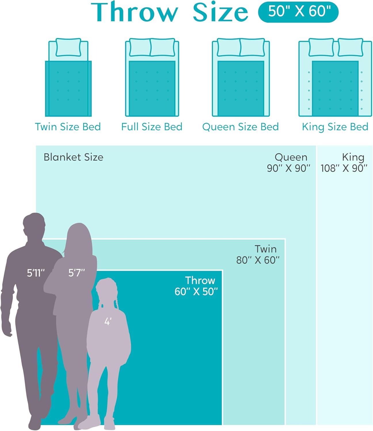 Joiedomi Throw Blanket for Couch, Soft Brown Fleece Blankets Gifts for Women Mom Girls, 280GSM Cozy Cute Soft Throw Home Room Decor Aesthetic Gifts 50x60 Inches