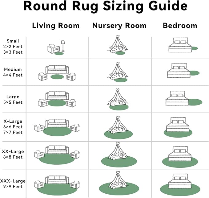 OLANLY Dark Green Round Rugs for Bedroom - Machine Washable, 6 ft Circle Area Rugs for Living Room, Soft and Fluffy Shaggy Carpet for Teen Girls and Boys, Nursery Rooms, Dorms, Home Decor Aesthetic