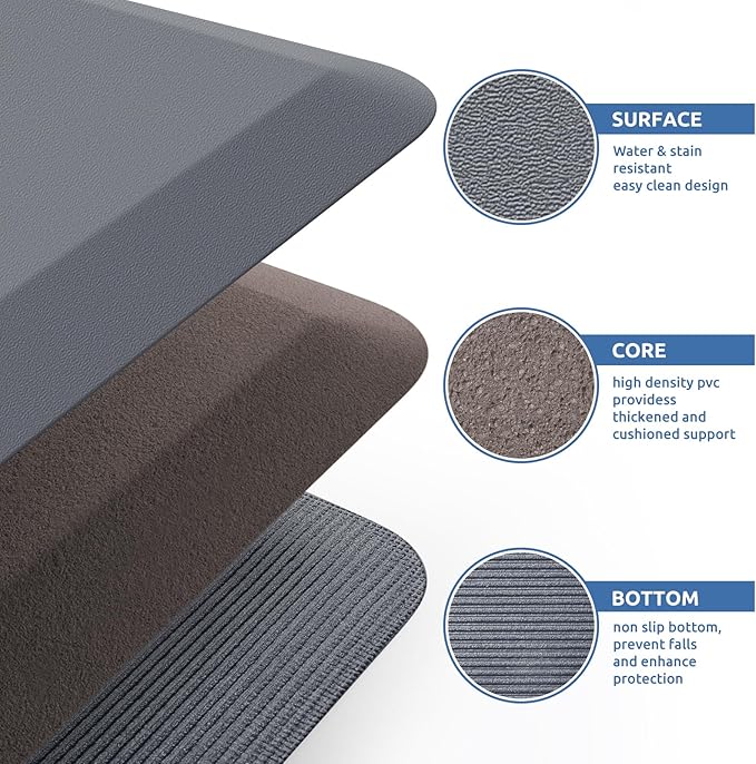 KitchenClouds Kitchen Mat Cushioned Anti Fatigue Rug 30"x108" Waterproof, Non Slip, Standing and Comfort Desk/Floor Mats for House Sink Office (Grey,0.8inch)