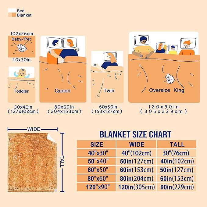 Toast Blanket Bread Food Throws Funny Gift for Kid Girl Boys Lightweight Fleece Throw Novelty Realistic Super Soft Comfy Gifts for Teen Women Men Flannel Bedding Sheet Blankets for Couch Sofa,50"x40"