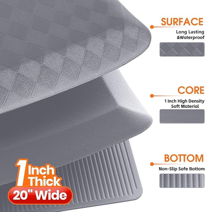 StepRite 1” Thick Kitchen Mats for Floor, Anti Fatigue Kitchen Rugs, Non-Slip,Heavy Duty Waterproof Kitchen Rug, Standing Desk Mat for Home, Kitchen, Office(Grey)