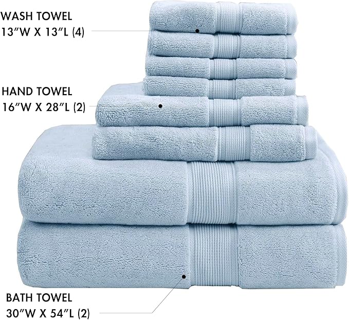 Madison Park 800GSM 100% Cotton Luxurious Bath Towel Set, Multi-Sizes, Light Blue 8 Count