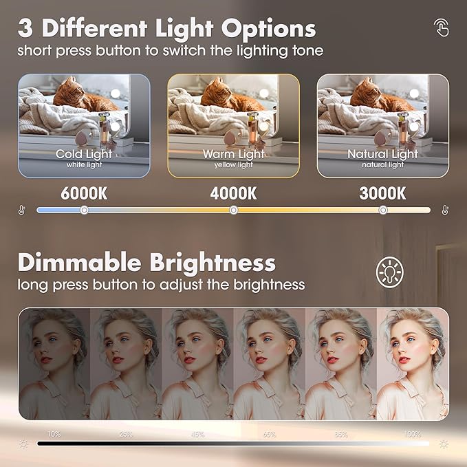 32''X22'' Hollywood Vanity Mirror with Lights, with Bluetooth Speaker, 3 Color Lighting Modes & Stepless Dimming, USB & Type-C Charging Port, 5X Magnification