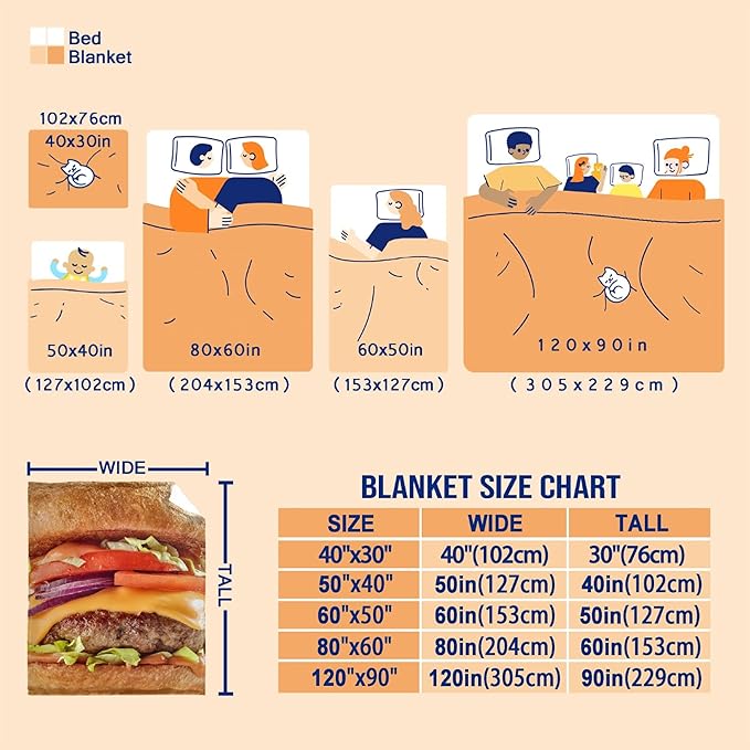 Hamburger Blanket Fleece Lightweight Throws Gift for Birthday Christmas Soft Flannel Blankets for All Season Bed Sofa Kid Size-40"x50"