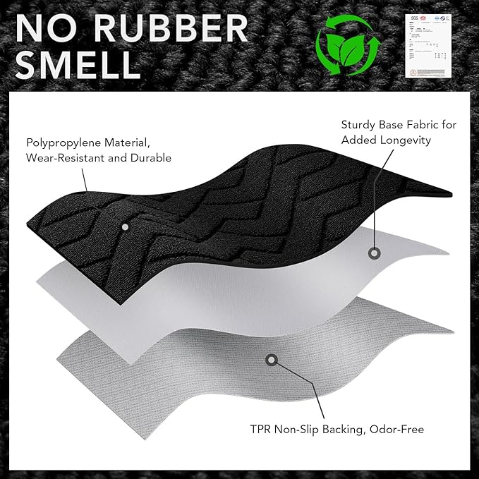 hicorfe Indoor Doormat,Front Back Door Mat Rubber Backing Non Slip Door Mats 24"x35" Absorbent Resist Dirt Entrance Doormat Inside Floor Mats for Entryway Washable Low-Profile(Black)