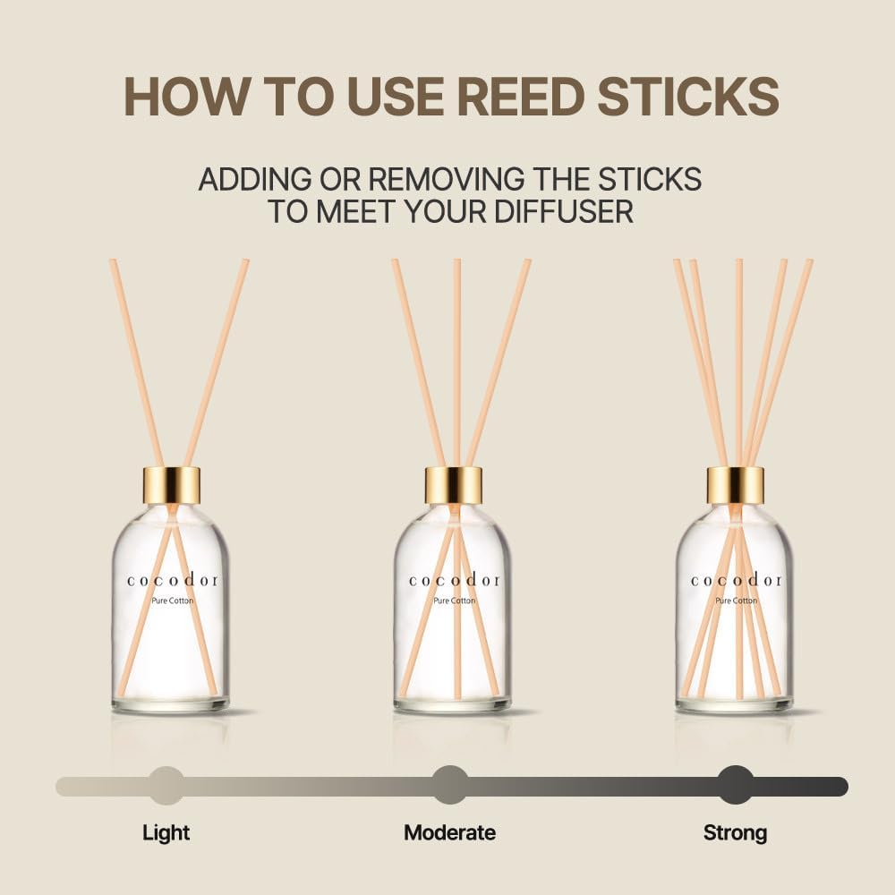 COCODOR Herbarium Reed Diffuser/Black Cherry/6.7oz(200ml)/ Fragrance Scent Essential Oil Stick Diffuser Set for Bedroom Bathroom Home Décor