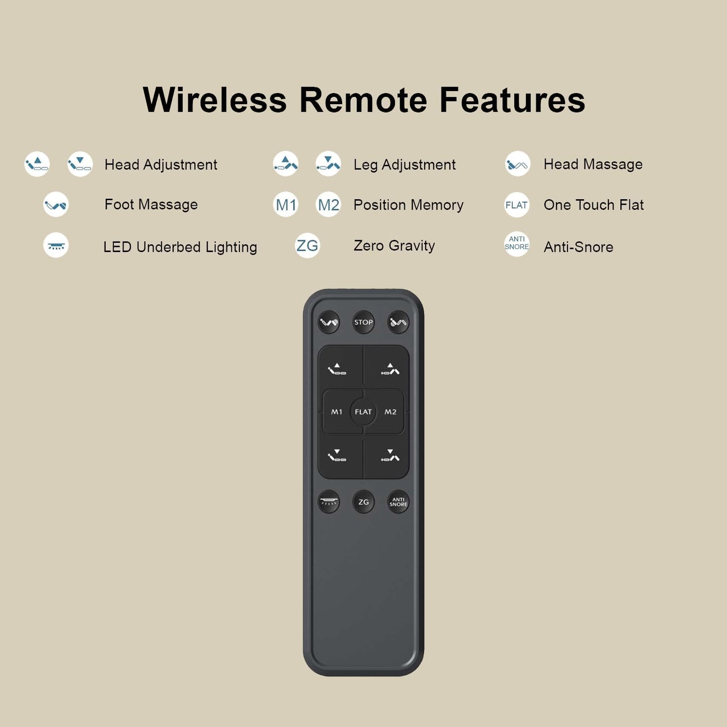 King Adjustable Bed Base - Dual Massage - USB Ports - Zero Gravity - Underbed Light - Wireless Remote - Zero Gravity - Anti Snore - Memory Positions - Zero Clearance