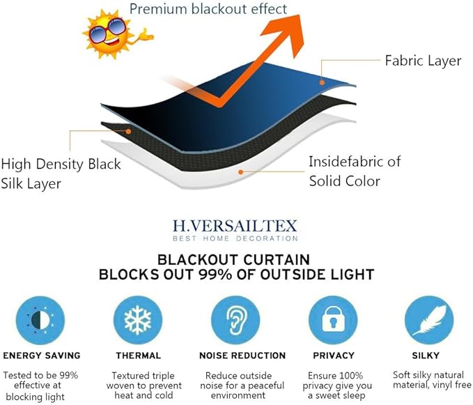H.VERSAILTEX Blackout Patio Curtains 100 x 108 Inches for Sliding Door Extral Wide Blackout Curtain Panels Thermal Insulated Room Divider - Grommet Top, 9' Tall by 8.5' Wide - Cyan