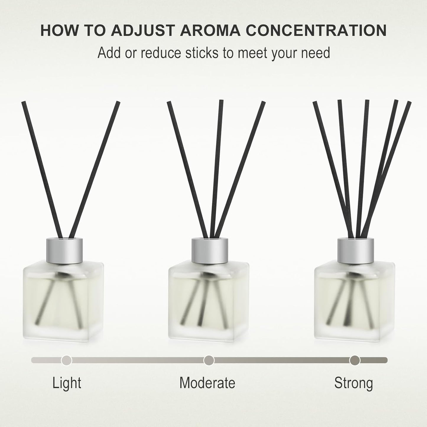 Reed Diffuser, Cauliflower Scented Oils, 3.4 oz Vegetable Aroma Air Freshener with Diffuser Sticks, Long Lasting Essential Oil Home Fragrance for Office Room Bathroom Decor (1 Pack)