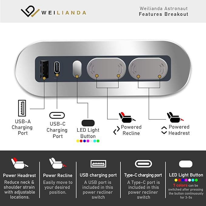 Home Theater Seating, Top Grain Leather Movie Seats Recliner Chair, Zero Gravity Reclining Gaming Sofa with Power Headrest 7 Colors Ambient Lighting 3 Seats Loveseat Right Black Dark Red