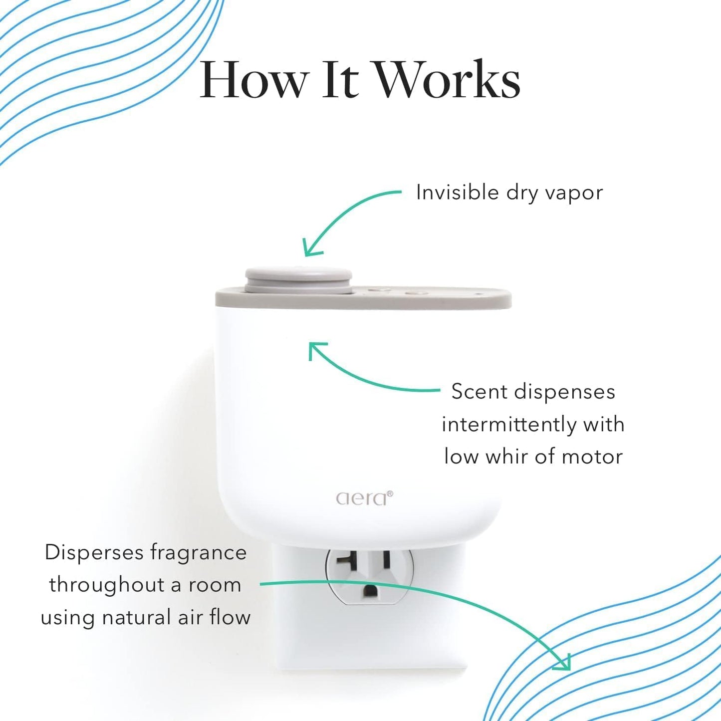 Aera Coconut Paradise Home Fragrance Scent Refill - Notes of Coconut Milk and Passionfruit - Works with Aera Mini Diffuser, Mini Scent Capsule Size