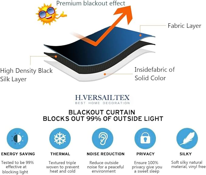 H.VERSAILTEX Blackout Curtains for Sliding Glass Door Room Divider Curtains Noise Reduce Curtain Panel Portable Window Screen Sliding Partition, W120 x L96 inches/8' Tall by 10' Wide, Dove Gray