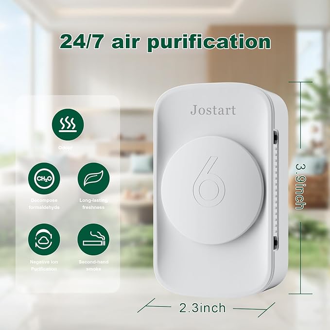 JOSTART- Air Ionizers (1 Pack）- Plug In Negative Ion Air Purifiers - Quiet Air Freshener for Home, Bedroom, Office, Basement - Portable Air Purifier Odor, Smoke, Dust, Pet Smell - Mini Air Cleaner