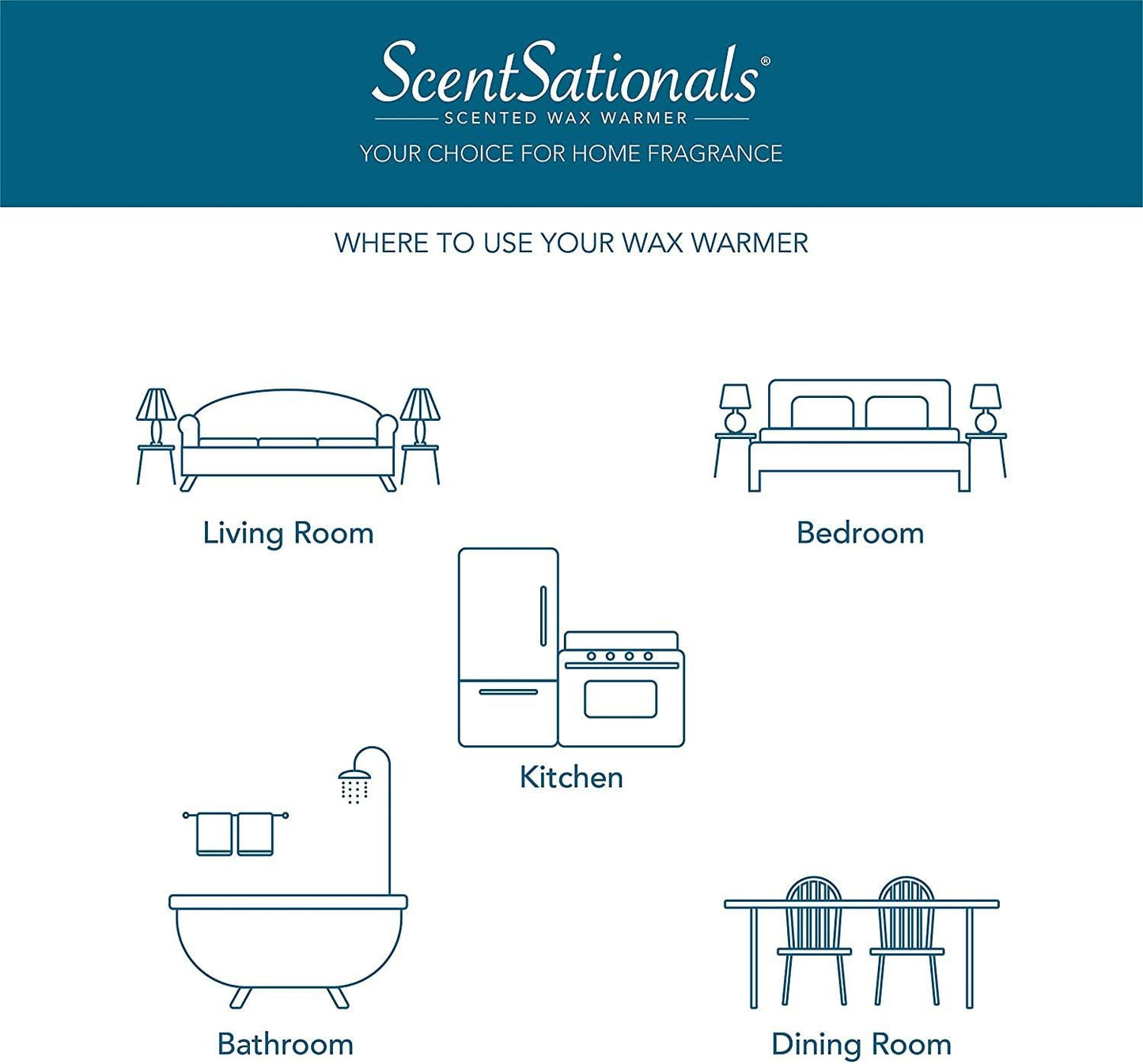 Scentsationals Wax Melts - Perfectly Pine Scented Fragrance - Wax Cubes Pack, Air Freshener, 5 oz (12 Cubes Value Pack)