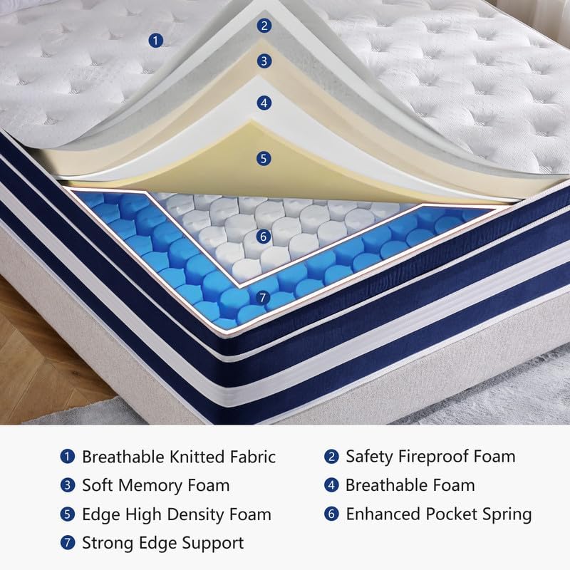 Hycean Queen Size Mattress, 14 Inch Hybrid Memory Foam Queen Mattress in a Box, Pressure Relief, Medium Firm, CertiPUR-US