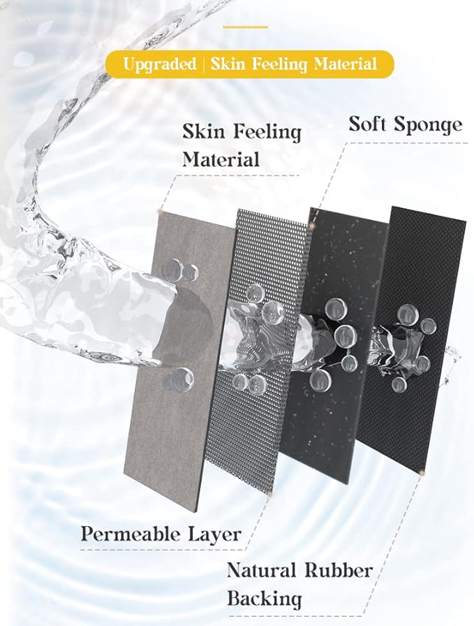 MontVoo -Bath Mat-Rubber Backing Non Slip Quick Dry Absorbent Thin Bathroom Rugs Fit Under Door-Faux Suede Surface Bathroom Floor Mats-Shower Rug for in Front of Bathtub Shower Gray Rug Set