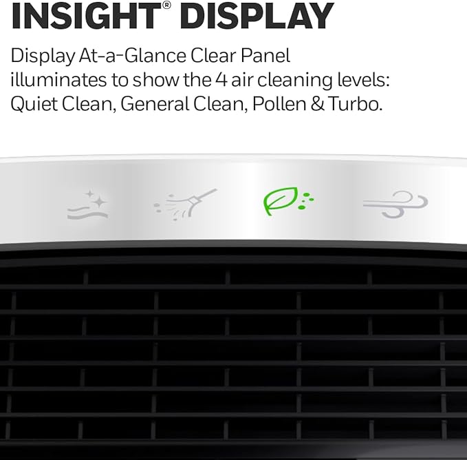 Honeywell Allergen Plus HEPA Air Purifier for Home, Large Rooms up to 900 Ft², Turbo Clean, HEPA Filter Reduces Allergens, Dust, Pollen, Pet Dander, All Smoke Types, Odors, White, HPA5100W