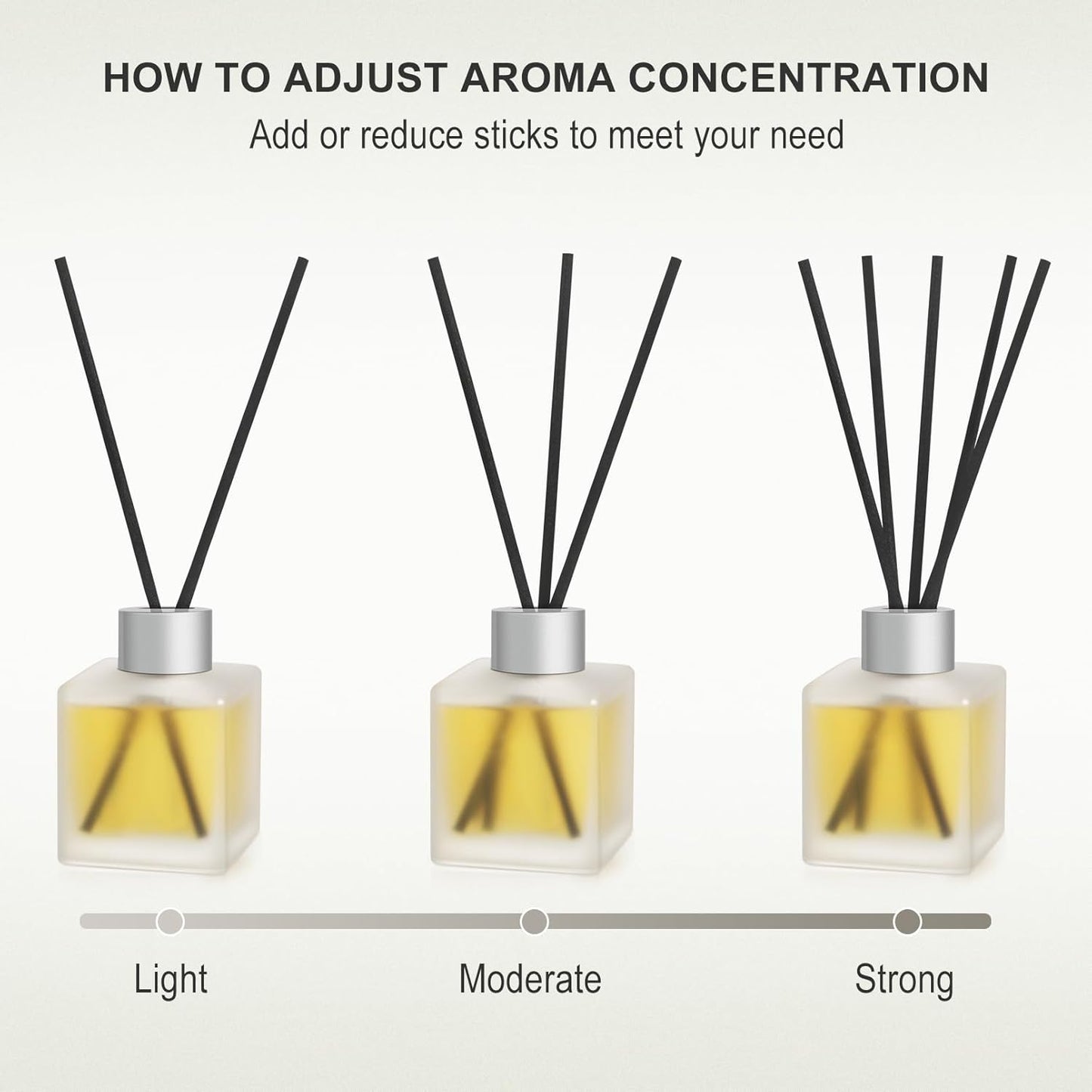 Reed Diffuser, Citrus & Orange Scented Oils Home Fragrance, 3.4fl oz(100ml) Long Lasting Fruity Air Freshener, Essential Oil for Bathroom Guest Room Decor (1-Pack)