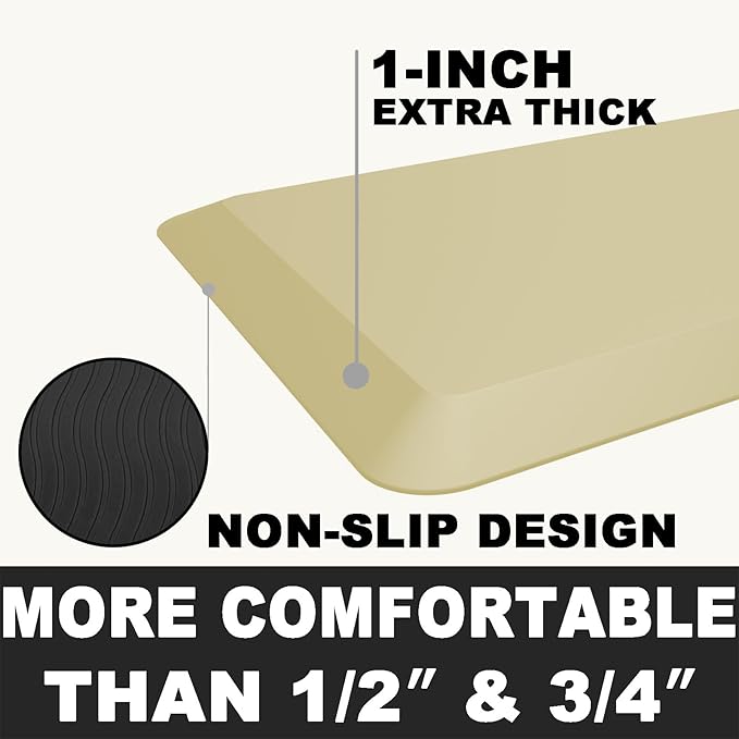 1" Extra Thick Anti Fatigue Floor Mat 40" L x 20" W,Kitchen Mat, Standing Desk Mat,140D Advanced PU Foam Ergonomic Comfort at Home, Office, Garage, Sink (Yellow)