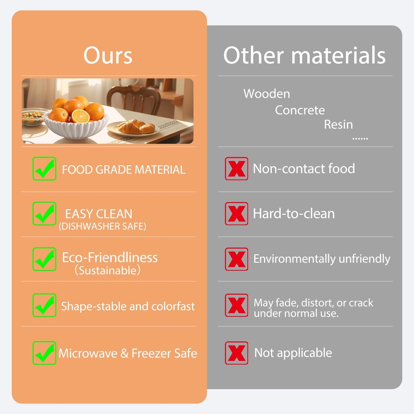 KULEDM Ceramic Decorative Bowl Home Decor - 10in White Scalloped Ruffle Fruit Bowl for Kitchen Counter, Dishwasher & Microwave Safe