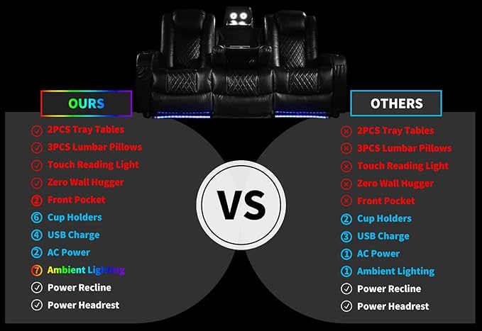 Home Theater Seating Seats, Movie Theater Chairs Theater Recliner with 7 Colors Ambient Lighting, Lumbar Pillow, Touch Reading Lights, Tray Table