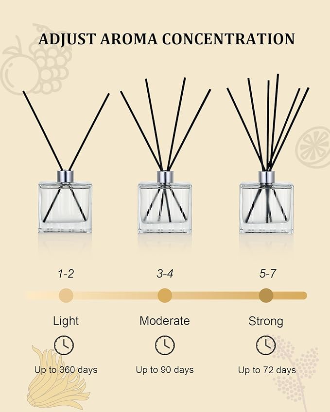 M&SENSE Pine Forest Reed Diffuser Set - 7.04oz Scented Diffusers for Home, Non-Toxic Essential Oil Decor with Sticks, Fragrance Gifts for Bedroom Bathroom Office